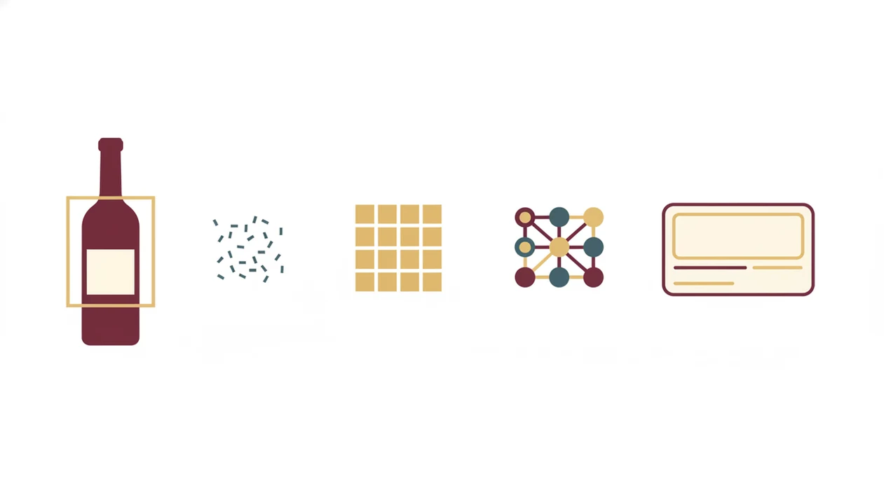 A simple diagram shows a wine label scan flowing through AI recognition and database matching.
