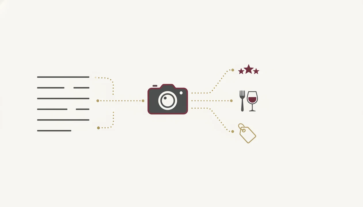 A simple visual workflow shows a scanned wine list becoming ratings, pairings, and price signals.